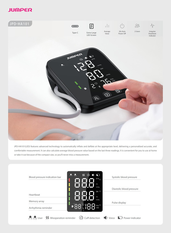 Blood Pressure Machine